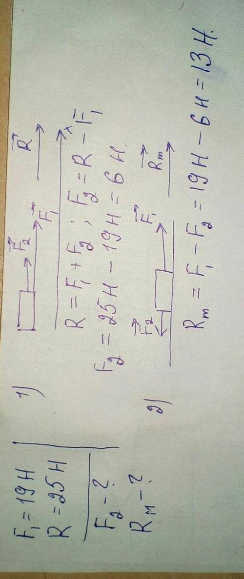 На тело действуют две силы: F1 = 19 и F2. Максимальное значение равнодействующей этих сил R = 25 Н.В