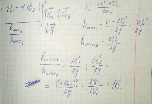 Задачи на ускорение свободного падения. Ускорение свободного падения принять равным 10 м/с2. Сопроти