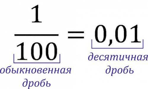 Запишите в виде десятичной дроби: 3 1/2, 13 7/50, 5/8, 4 21/25, 10 3/500​