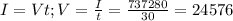 I = Vt; V = \frac{I}{t} = \frac{737280}{30} = 24576