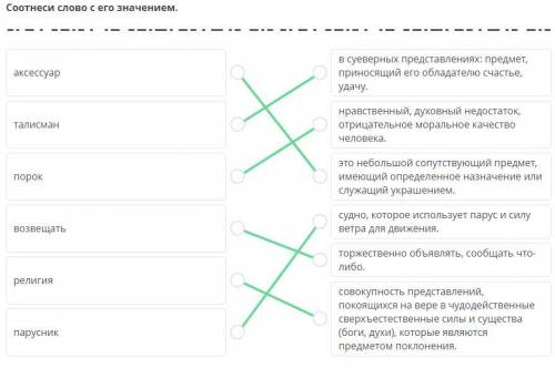 Новогодние традиции Японии Соотнеси слово с его значением.аксессуарталисманпороквозвещатьрелигияпару