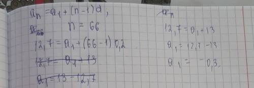 Найдите первый член а1 арифметической прогрессии если: а66=12,7; d=0,2​