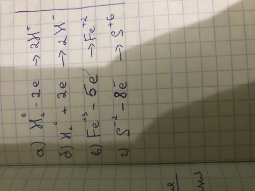 Допишіть число електронів, яке було прийняте або віддане час- тинками у схемах:а) н...-2Нtв) Fe+3...