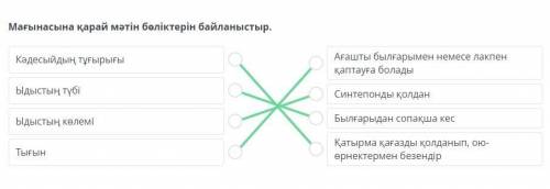 Сәндік-қолданбалы өнерде дәстүрлі емес және заманауи материалдарды қолданып бұйым жасау. 2-сабақ Мағ