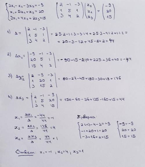 люди, очень решить систему по методу Крамера:​