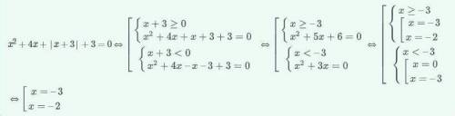 Решение уравнений. Урок 2 Реши уравнение.x2 + 4x + |x + 3| + 3 = 0ответ: (-3)(-2)ответ запиши в поря