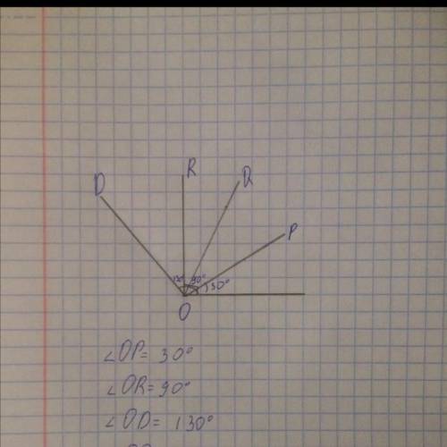 Нарисуйте лучи OP,OR,OD,OQ, выходящие из точки O.Измертье все углы транспортиром,и запишите результа