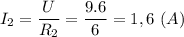 I_2 = \dfrac{U}{R_2} = \dfrac{9.6}{6} = 1,6~(A)