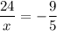 \dfrac{24}{x} = -\dfrac{9}{5}