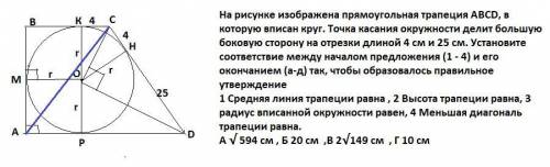 ів, дуже треба На рисунку зображено прямокутну трапецію ABCD, у яку вписано коло. Точка дотику кола