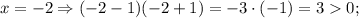 x=-2 \Rightarrow (-2-1)(-2+1)=-3 \cdot (-1)=30;