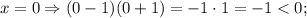 x=0 \Rightarrow (0-1)(0+1)=-1 \cdot 1=-1