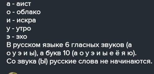 Запишите слова, которые начинались бы с разных гласных звуков (под ударением)​