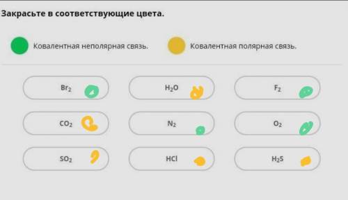 Ковалентная неполярная связь 1Ковалентная полярная связь 2​
