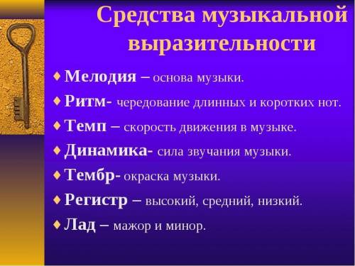 Средства музыкальной выразительности в теме колыбельной а к лядова