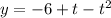 y = - 6 + t - {t}^{2}