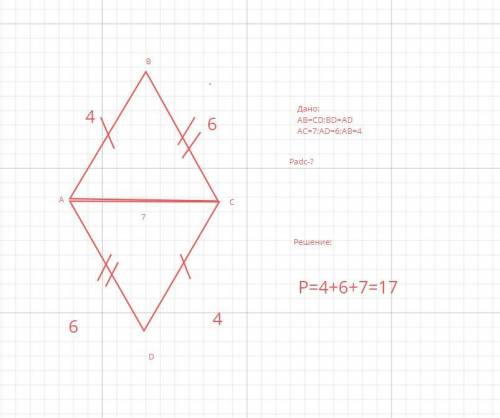 треугольники ABC и ADC имеют общую сторону AC. AB = CD, BC = AD =7 см, AD =6 см, AB =4 см. Найдите п