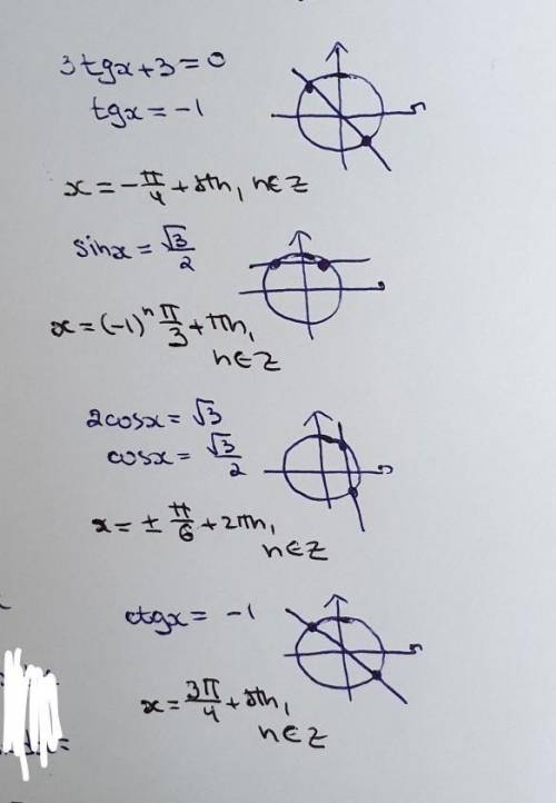 Соотнесите тригонометрические уравнения с их сериями корней
