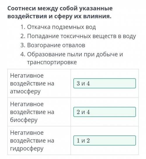 Соотнеси между собой указанные воздействия и сферу из влияния. Откачка подземных водПопадание токсич