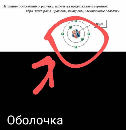 Напишите обозначение к рисунку используются следующие термины ядро, протоны, нейтроны, электроны, эл