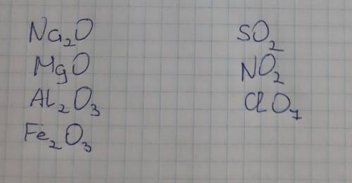 составьте формулы оксидов следующих химических элементов:натрия, магния, алюминия, железа(|||),серы(