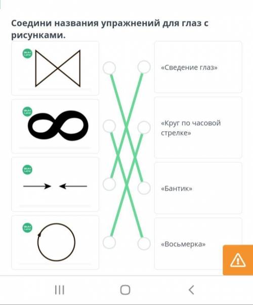 Гимнастика для глаз Соедини названия упражнений для глаз с рисунками.￼￼￼￼«Сведение глаз»«Круг по час