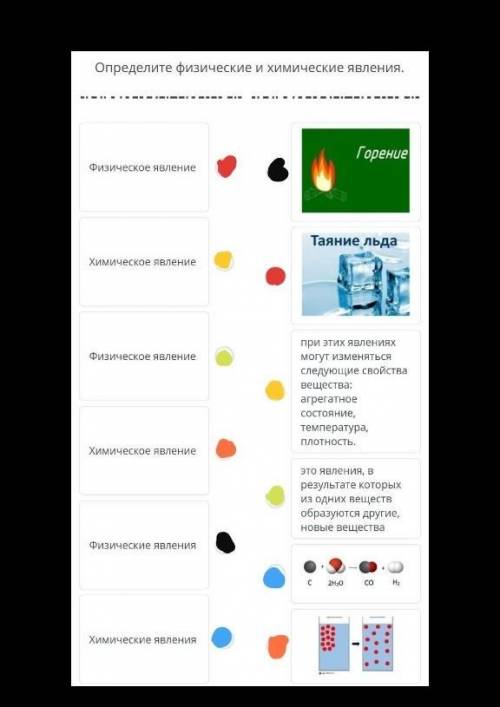 Определите физические и химические явления‼️СОР ПО ЕСТЕСТВОЗНАНИЮ