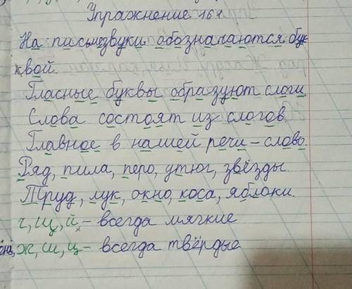 161. Прочитайте и дополните высказывания. На письме звуки обозначаются услолынГласные буквы образуют