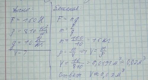 определите обьем куска меди который при погружении в керосин выталкивается силой 160H(ньютонов).р=81