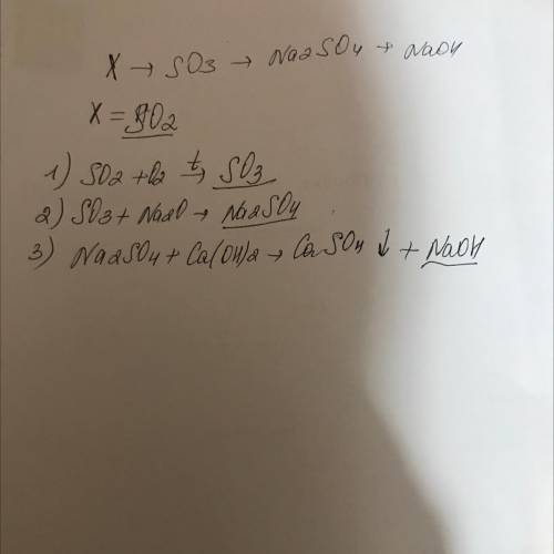 Дана схема превращений: X → SO3 → Na2SO4 → NaOH Напишите молекулярные уравнения, с которых можно осу