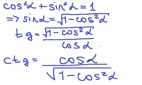 Для острого угла a найдите sin a, cis a, tg a, если cos а =0,8​