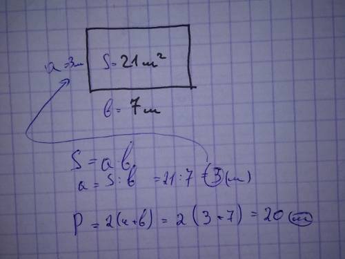 Сколько метров забора понадобится садовнику, чтобы огородить сад, длина которого 7 м, а площадь-21 м