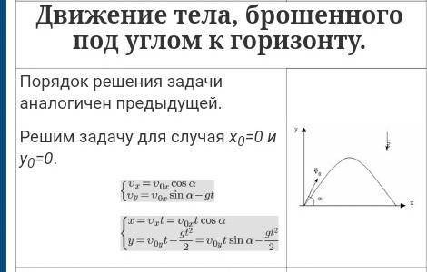 3) Изобразите в тетради траекторию полёта тела, брошенного под углом к горизонту, с поверхности Земл