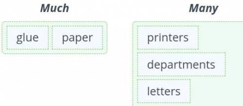White collar workers Drag the words given in the box to either Much or Many. Much Many