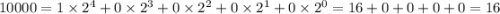 10000 = 1 \times 2^{4} + 0 \times 2 ^{3} + 0 \times 2 ^{2} + 0 \times 2 ^{1} + 0 \times 2 ^{0} = 16 + 0 + 0 + 0 + 0 = 16