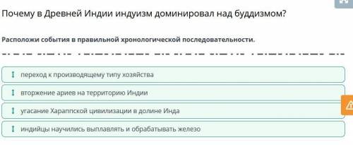 Почему в Древней Индии индуизм доминировал над буддизмом? Расположи события в правильной хронологиче