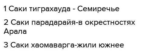 Выполни задания по пройденной теме:                                                              Зад