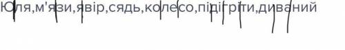 Поділити слова на склади Юля,м'язи,явір,сядь,колесо,підігріти,диваний​
