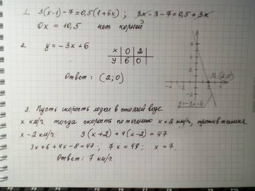 Решите 3(x-1)-7=0.5(1+6x) #2 Постройте график функций y=-3x+6 найдите точку пересечения координата