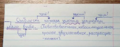 2)Сделать синтаксический разбор предложения:Отблески пожара золотымзнаменем реяли в небе. ​