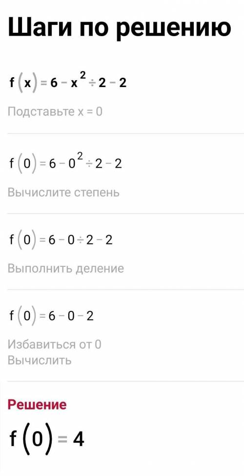 Функция задана формулой f(x)= 6-x^2/x-2 Найдите f(4)