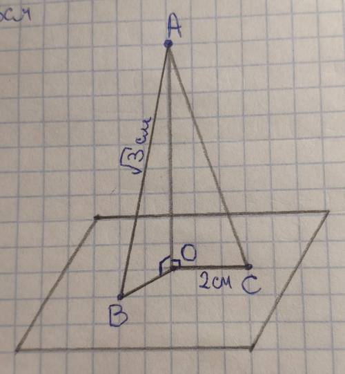 Із даної точки А до площини проведено дві похилі АВ і АС та перпендикуляр АО. Знайдіть ВО і АС, якщо
