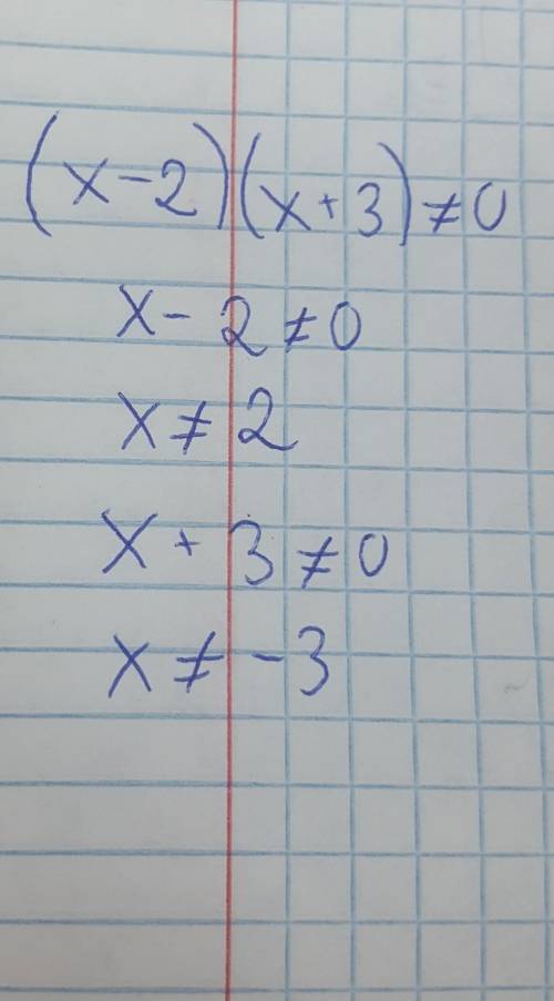 Знайдіть область визначення функції f(x)= 2/(x-2)(x+3)​