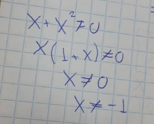 Найдите область определения функции y=1/(x+x2)