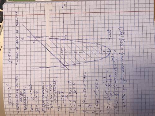 Вычислить площадь фигуры, ограниченной графиками функций y=7x+x^2 и y=7+x