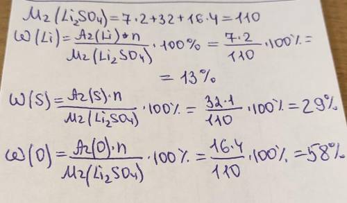Масові частки елементів у сполуці Li 2 SO 4