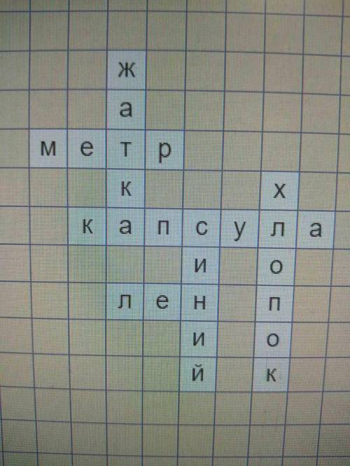 На листе составить кроссворд с (7) вопросами и ответами на тему Материаловедение про хлопок, лён,тка