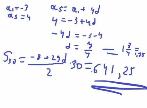 найдите сумму первых тридцати членов арифметической прогрессии, если ее первый член равен -3,а пятый
