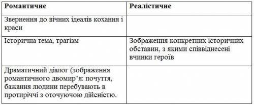 Табличка для героїв «Альпійської балади»