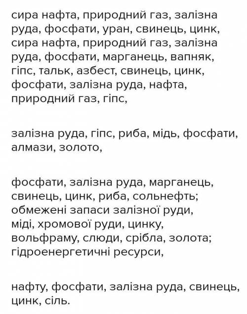 Охарактеризуйте стан розвитку країн Африки у 20-30 рр​